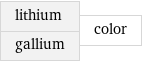 lithium gallium | color