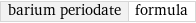 barium periodate | formula