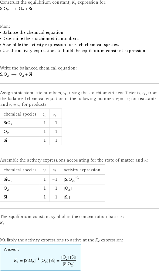 Construct the equilibrium constant, K, expression for: SiO_2 ⟶ O_2 + Si Plan: • Balance the chemical equation. • Determine the stoichiometric numbers. • Assemble the activity expression for each chemical species. • Use the activity expressions to build the equilibrium constant expression. Write the balanced chemical equation: SiO_2 ⟶ O_2 + Si Assign stoichiometric numbers, ν_i, using the stoichiometric coefficients, c_i, from the balanced chemical equation in the following manner: ν_i = -c_i for reactants and ν_i = c_i for products: chemical species | c_i | ν_i SiO_2 | 1 | -1 O_2 | 1 | 1 Si | 1 | 1 Assemble the activity expressions accounting for the state of matter and ν_i: chemical species | c_i | ν_i | activity expression SiO_2 | 1 | -1 | ([SiO2])^(-1) O_2 | 1 | 1 | [O2] Si | 1 | 1 | [Si] The equilibrium constant symbol in the concentration basis is: K_c Mulitply the activity expressions to arrive at the K_c expression: Answer: |   | K_c = ([SiO2])^(-1) [O2] [Si] = ([O2] [Si])/([SiO2])