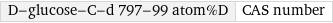 D-glucose-C-d 797-99 atom%D | CAS number