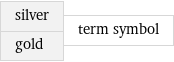 silver gold | term symbol