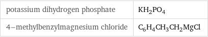 potassium dihydrogen phosphate | KH_2PO_4 4-methylbenzylmagnesium chloride | C_6H_4CH_3CH_2MgCl