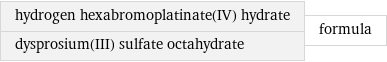 hydrogen hexabromoplatinate(IV) hydrate dysprosium(III) sulfate octahydrate | formula