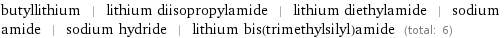 butyllithium | lithium diisopropylamide | lithium diethylamide | sodium amide | sodium hydride | lithium bis(trimethylsilyl)amide (total: 6)