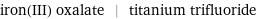 iron(III) oxalate | titanium trifluoride