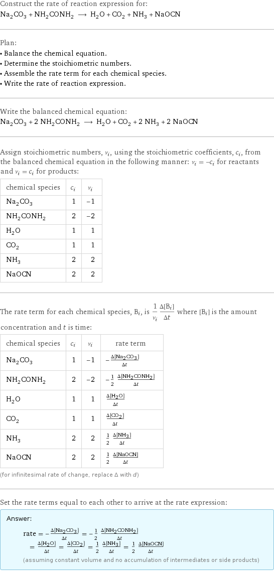 Construct the rate of reaction expression for: Na_2CO_3 + NH_2CONH_2 ⟶ H_2O + CO_2 + NH_3 + NaOCN Plan: • Balance the chemical equation. • Determine the stoichiometric numbers. • Assemble the rate term for each chemical species. • Write the rate of reaction expression. Write the balanced chemical equation: Na_2CO_3 + 2 NH_2CONH_2 ⟶ H_2O + CO_2 + 2 NH_3 + 2 NaOCN Assign stoichiometric numbers, ν_i, using the stoichiometric coefficients, c_i, from the balanced chemical equation in the following manner: ν_i = -c_i for reactants and ν_i = c_i for products: chemical species | c_i | ν_i Na_2CO_3 | 1 | -1 NH_2CONH_2 | 2 | -2 H_2O | 1 | 1 CO_2 | 1 | 1 NH_3 | 2 | 2 NaOCN | 2 | 2 The rate term for each chemical species, B_i, is 1/ν_i(Δ[B_i])/(Δt) where [B_i] is the amount concentration and t is time: chemical species | c_i | ν_i | rate term Na_2CO_3 | 1 | -1 | -(Δ[Na2CO3])/(Δt) NH_2CONH_2 | 2 | -2 | -1/2 (Δ[NH2CONH2])/(Δt) H_2O | 1 | 1 | (Δ[H2O])/(Δt) CO_2 | 1 | 1 | (Δ[CO2])/(Δt) NH_3 | 2 | 2 | 1/2 (Δ[NH3])/(Δt) NaOCN | 2 | 2 | 1/2 (Δ[NaOCN])/(Δt) (for infinitesimal rate of change, replace Δ with d) Set the rate terms equal to each other to arrive at the rate expression: Answer: |   | rate = -(Δ[Na2CO3])/(Δt) = -1/2 (Δ[NH2CONH2])/(Δt) = (Δ[H2O])/(Δt) = (Δ[CO2])/(Δt) = 1/2 (Δ[NH3])/(Δt) = 1/2 (Δ[NaOCN])/(Δt) (assuming constant volume and no accumulation of intermediates or side products)