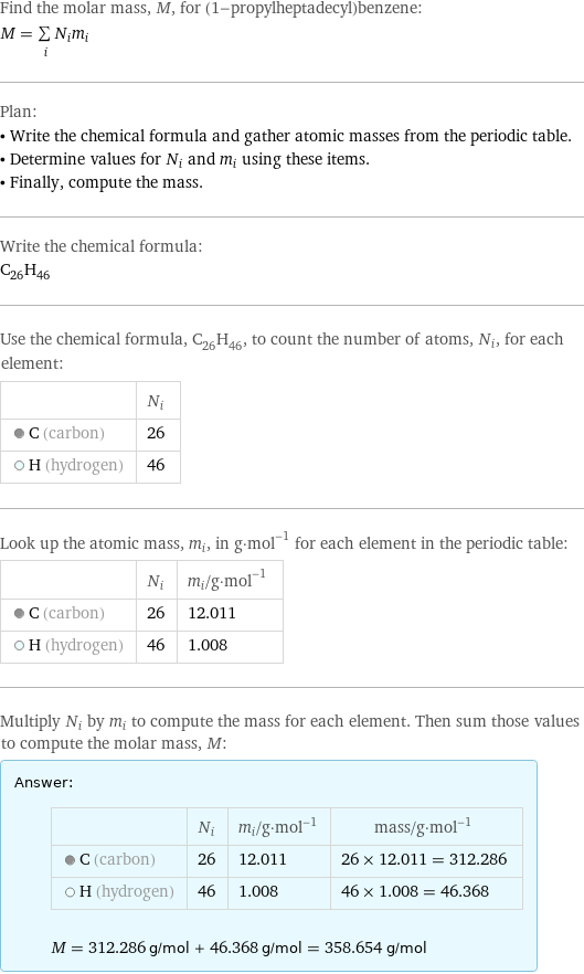 Find the molar mass, M, for (1-propylheptadecyl)benzene: M = sum _iN_im_i Plan: • Write the chemical formula and gather atomic masses from the periodic table. • Determine values for N_i and m_i using these items. • Finally, compute the mass. Write the chemical formula: C_26H_46 Use the chemical formula, C_26H_46, to count the number of atoms, N_i, for each element:  | N_i  C (carbon) | 26  H (hydrogen) | 46 Look up the atomic mass, m_i, in g·mol^(-1) for each element in the periodic table:  | N_i | m_i/g·mol^(-1)  C (carbon) | 26 | 12.011  H (hydrogen) | 46 | 1.008 Multiply N_i by m_i to compute the mass for each element. Then sum those values to compute the molar mass, M: Answer: |   | | N_i | m_i/g·mol^(-1) | mass/g·mol^(-1)  C (carbon) | 26 | 12.011 | 26 × 12.011 = 312.286  H (hydrogen) | 46 | 1.008 | 46 × 1.008 = 46.368  M = 312.286 g/mol + 46.368 g/mol = 358.654 g/mol