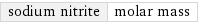 sodium nitrite | molar mass