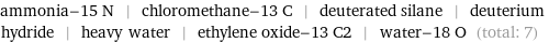 ammonia-15 N | chloromethane-13 C | deuterated silane | deuterium hydride | heavy water | ethylene oxide-13 C2 | water-18 O (total: 7)