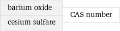 barium oxide cesium sulfate | CAS number