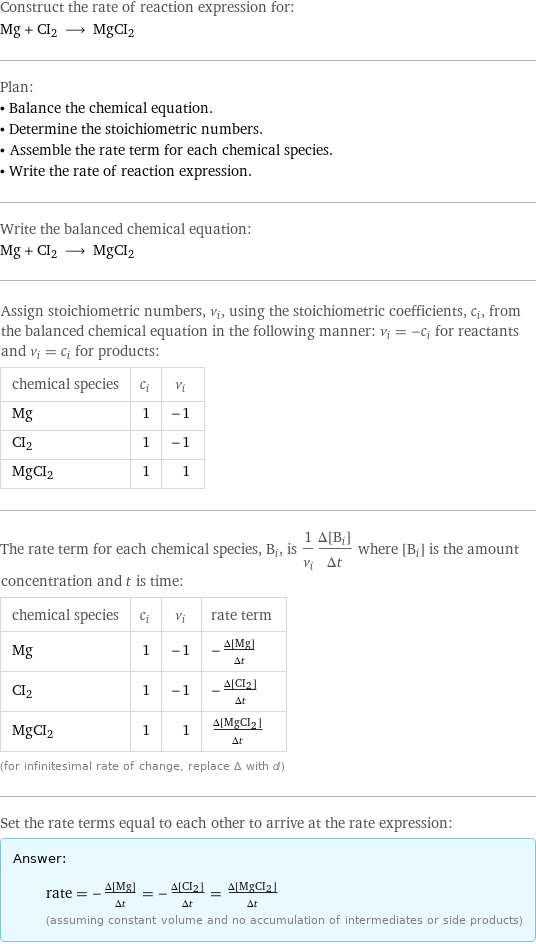 Construct the rate of reaction expression for: Mg + CI2 ⟶ MgCI2 Plan: • Balance the chemical equation. • Determine the stoichiometric numbers. • Assemble the rate term for each chemical species. • Write the rate of reaction expression. Write the balanced chemical equation: Mg + CI2 ⟶ MgCI2 Assign stoichiometric numbers, ν_i, using the stoichiometric coefficients, c_i, from the balanced chemical equation in the following manner: ν_i = -c_i for reactants and ν_i = c_i for products: chemical species | c_i | ν_i Mg | 1 | -1 CI2 | 1 | -1 MgCI2 | 1 | 1 The rate term for each chemical species, B_i, is 1/ν_i(Δ[B_i])/(Δt) where [B_i] is the amount concentration and t is time: chemical species | c_i | ν_i | rate term Mg | 1 | -1 | -(Δ[Mg])/(Δt) CI2 | 1 | -1 | -(Δ[CI2])/(Δt) MgCI2 | 1 | 1 | (Δ[MgCI2])/(Δt) (for infinitesimal rate of change, replace Δ with d) Set the rate terms equal to each other to arrive at the rate expression: Answer: |   | rate = -(Δ[Mg])/(Δt) = -(Δ[CI2])/(Δt) = (Δ[MgCI2])/(Δt) (assuming constant volume and no accumulation of intermediates or side products)