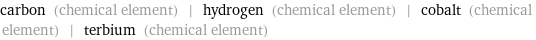 carbon (chemical element) | hydrogen (chemical element) | cobalt (chemical element) | terbium (chemical element)