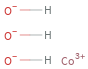 Structure diagram