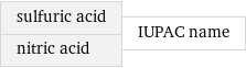 sulfuric acid nitric acid | IUPAC name