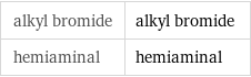 alkyl bromide | alkyl bromide hemiaminal | hemiaminal