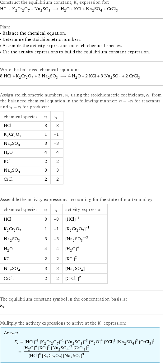 Construct the equilibrium constant, K, expression for: HCl + K_2Cr_2O_7 + Na_2SO_3 ⟶ H_2O + KCl + Na_2SO_4 + CrCl_3 Plan: • Balance the chemical equation. • Determine the stoichiometric numbers. • Assemble the activity expression for each chemical species. • Use the activity expressions to build the equilibrium constant expression. Write the balanced chemical equation: 8 HCl + K_2Cr_2O_7 + 3 Na_2SO_3 ⟶ 4 H_2O + 2 KCl + 3 Na_2SO_4 + 2 CrCl_3 Assign stoichiometric numbers, ν_i, using the stoichiometric coefficients, c_i, from the balanced chemical equation in the following manner: ν_i = -c_i for reactants and ν_i = c_i for products: chemical species | c_i | ν_i HCl | 8 | -8 K_2Cr_2O_7 | 1 | -1 Na_2SO_3 | 3 | -3 H_2O | 4 | 4 KCl | 2 | 2 Na_2SO_4 | 3 | 3 CrCl_3 | 2 | 2 Assemble the activity expressions accounting for the state of matter and ν_i: chemical species | c_i | ν_i | activity expression HCl | 8 | -8 | ([HCl])^(-8) K_2Cr_2O_7 | 1 | -1 | ([K2Cr2O7])^(-1) Na_2SO_3 | 3 | -3 | ([Na2SO3])^(-3) H_2O | 4 | 4 | ([H2O])^4 KCl | 2 | 2 | ([KCl])^2 Na_2SO_4 | 3 | 3 | ([Na2SO4])^3 CrCl_3 | 2 | 2 | ([CrCl3])^2 The equilibrium constant symbol in the concentration basis is: K_c Mulitply the activity expressions to arrive at the K_c expression: Answer: |   | K_c = ([HCl])^(-8) ([K2Cr2O7])^(-1) ([Na2SO3])^(-3) ([H2O])^4 ([KCl])^2 ([Na2SO4])^3 ([CrCl3])^2 = (([H2O])^4 ([KCl])^2 ([Na2SO4])^3 ([CrCl3])^2)/(([HCl])^8 [K2Cr2O7] ([Na2SO3])^3)