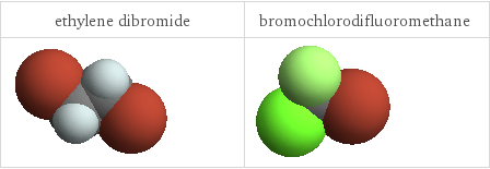 3D structure