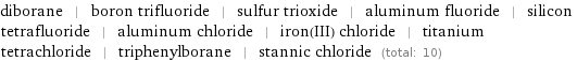 diborane | boron trifluoride | sulfur trioxide | aluminum fluoride | silicon tetrafluoride | aluminum chloride | iron(III) chloride | titanium tetrachloride | triphenylborane | stannic chloride (total: 10)