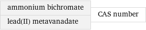 ammonium bichromate lead(II) metavanadate | CAS number