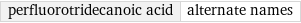 perfluorotridecanoic acid | alternate names