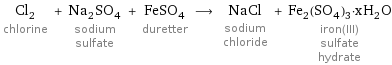 Cl_2 chlorine + Na_2SO_4 sodium sulfate + FeSO_4 duretter ⟶ NaCl sodium chloride + Fe_2(SO_4)_3·xH_2O iron(III) sulfate hydrate