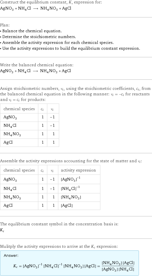 Construct the equilibrium constant, K, expression for: AgNO_3 + NH_4Cl ⟶ NH_4NO_3 + AgCl Plan: • Balance the chemical equation. • Determine the stoichiometric numbers. • Assemble the activity expression for each chemical species. • Use the activity expressions to build the equilibrium constant expression. Write the balanced chemical equation: AgNO_3 + NH_4Cl ⟶ NH_4NO_3 + AgCl Assign stoichiometric numbers, ν_i, using the stoichiometric coefficients, c_i, from the balanced chemical equation in the following manner: ν_i = -c_i for reactants and ν_i = c_i for products: chemical species | c_i | ν_i AgNO_3 | 1 | -1 NH_4Cl | 1 | -1 NH_4NO_3 | 1 | 1 AgCl | 1 | 1 Assemble the activity expressions accounting for the state of matter and ν_i: chemical species | c_i | ν_i | activity expression AgNO_3 | 1 | -1 | ([AgNO3])^(-1) NH_4Cl | 1 | -1 | ([NH4Cl])^(-1) NH_4NO_3 | 1 | 1 | [NH4NO3] AgCl | 1 | 1 | [AgCl] The equilibrium constant symbol in the concentration basis is: K_c Mulitply the activity expressions to arrive at the K_c expression: Answer: |   | K_c = ([AgNO3])^(-1) ([NH4Cl])^(-1) [NH4NO3] [AgCl] = ([NH4NO3] [AgCl])/([AgNO3] [NH4Cl])