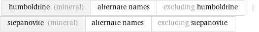 humboldtine (mineral) | alternate names | excluding humboldtine | stepanovite (mineral) | alternate names | excluding stepanovite
