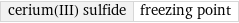 cerium(III) sulfide | freezing point