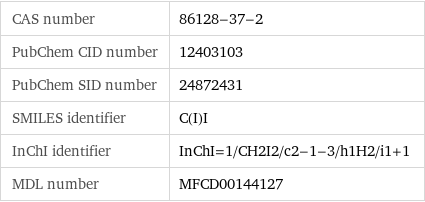 CAS number | 86128-37-2 PubChem CID number | 12403103 PubChem SID number | 24872431 SMILES identifier | C(I)I InChI identifier | InChI=1/CH2I2/c2-1-3/h1H2/i1+1 MDL number | MFCD00144127