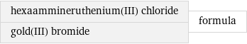 hexaammineruthenium(III) chloride gold(III) bromide | formula