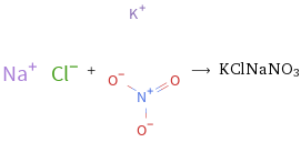  + ⟶ KClNaNO3