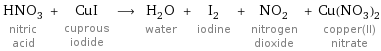 HNO_3 nitric acid + CuI cuprous iodide ⟶ H_2O water + I_2 iodine + NO_2 nitrogen dioxide + Cu(NO_3)_2 copper(II) nitrate