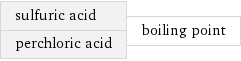 sulfuric acid perchloric acid | boiling point