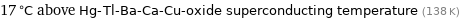 17 °C above Hg-Tl-Ba-Ca-Cu-oxide superconducting temperature (138 K)