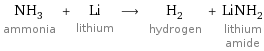 NH_3 ammonia + Li lithium ⟶ H_2 hydrogen + LiNH_2 lithium amide