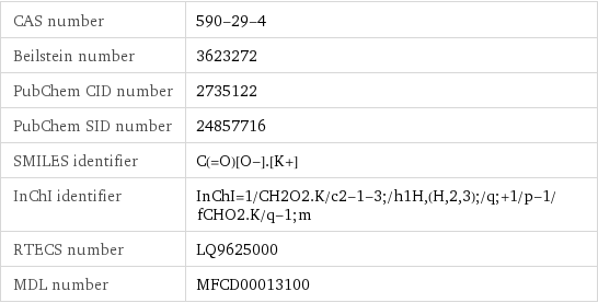 CAS number | 590-29-4 Beilstein number | 3623272 PubChem CID number | 2735122 PubChem SID number | 24857716 SMILES identifier | C(=O)[O-].[K+] InChI identifier | InChI=1/CH2O2.K/c2-1-3;/h1H, (H, 2, 3);/q;+1/p-1/fCHO2.K/q-1;m RTECS number | LQ9625000 MDL number | MFCD00013100