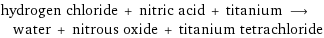 hydrogen chloride + nitric acid + titanium ⟶ water + nitrous oxide + titanium tetrachloride