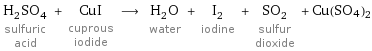 H_2SO_4 sulfuric acid + CuI cuprous iodide ⟶ H_2O water + I_2 iodine + SO_2 sulfur dioxide + Cu(SO4)2