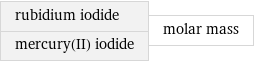 rubidium iodide mercury(II) iodide | molar mass