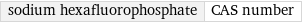 sodium hexafluorophosphate | CAS number