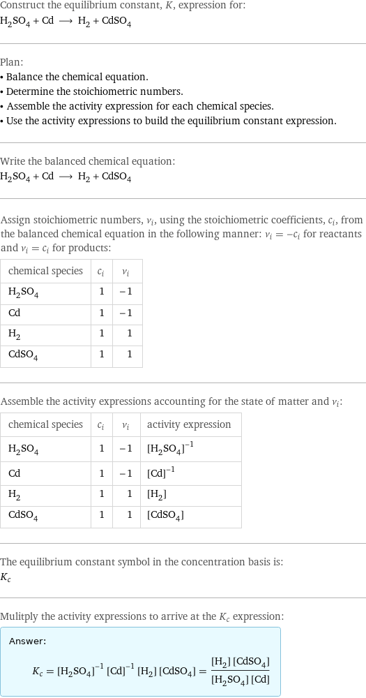 Construct the equilibrium constant, K, expression for: H_2SO_4 + Cd ⟶ H_2 + CdSO_4 Plan: • Balance the chemical equation. • Determine the stoichiometric numbers. • Assemble the activity expression for each chemical species. • Use the activity expressions to build the equilibrium constant expression. Write the balanced chemical equation: H_2SO_4 + Cd ⟶ H_2 + CdSO_4 Assign stoichiometric numbers, ν_i, using the stoichiometric coefficients, c_i, from the balanced chemical equation in the following manner: ν_i = -c_i for reactants and ν_i = c_i for products: chemical species | c_i | ν_i H_2SO_4 | 1 | -1 Cd | 1 | -1 H_2 | 1 | 1 CdSO_4 | 1 | 1 Assemble the activity expressions accounting for the state of matter and ν_i: chemical species | c_i | ν_i | activity expression H_2SO_4 | 1 | -1 | ([H2SO4])^(-1) Cd | 1 | -1 | ([Cd])^(-1) H_2 | 1 | 1 | [H2] CdSO_4 | 1 | 1 | [CdSO4] The equilibrium constant symbol in the concentration basis is: K_c Mulitply the activity expressions to arrive at the K_c expression: Answer: |   | K_c = ([H2SO4])^(-1) ([Cd])^(-1) [H2] [CdSO4] = ([H2] [CdSO4])/([H2SO4] [Cd])