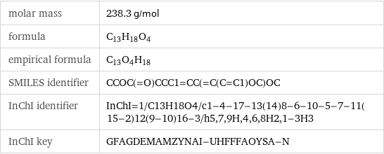 molar mass | 238.3 g/mol formula | C_13H_18O_4 empirical formula | C_13O_4H_18 SMILES identifier | CCOC(=O)CCC1=CC(=C(C=C1)OC)OC InChI identifier | InChI=1/C13H18O4/c1-4-17-13(14)8-6-10-5-7-11(15-2)12(9-10)16-3/h5, 7, 9H, 4, 6, 8H2, 1-3H3 InChI key | GFAGDEMAMZYNAI-UHFFFAOYSA-N