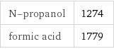 N-propanol | 1274 formic acid | 1779