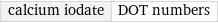 calcium iodate | DOT numbers