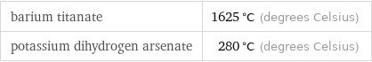 barium titanate | 1625 °C (degrees Celsius) potassium dihydrogen arsenate | 280 °C (degrees Celsius)