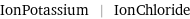 IonPotassium | IonChloride