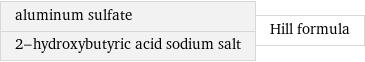 aluminum sulfate 2-hydroxybutyric acid sodium salt | Hill formula