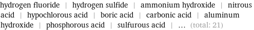 hydrogen fluoride | hydrogen sulfide | ammonium hydroxide | nitrous acid | hypochlorous acid | boric acid | carbonic acid | aluminum hydroxide | phosphorous acid | sulfurous acid | ... (total: 21)