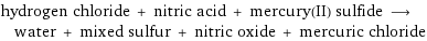 hydrogen chloride + nitric acid + mercury(II) sulfide ⟶ water + mixed sulfur + nitric oxide + mercuric chloride