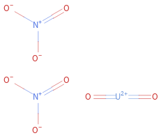 Structure diagram